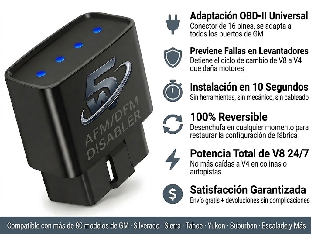 5Walice™ Desactivador AFM/DFM