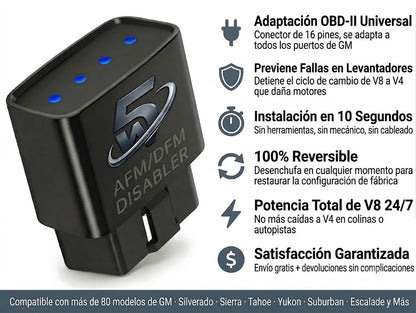 5Walice™ Desactivador AFM/DFM