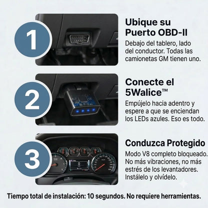 5Walice™ Desactivador AFM/DFM