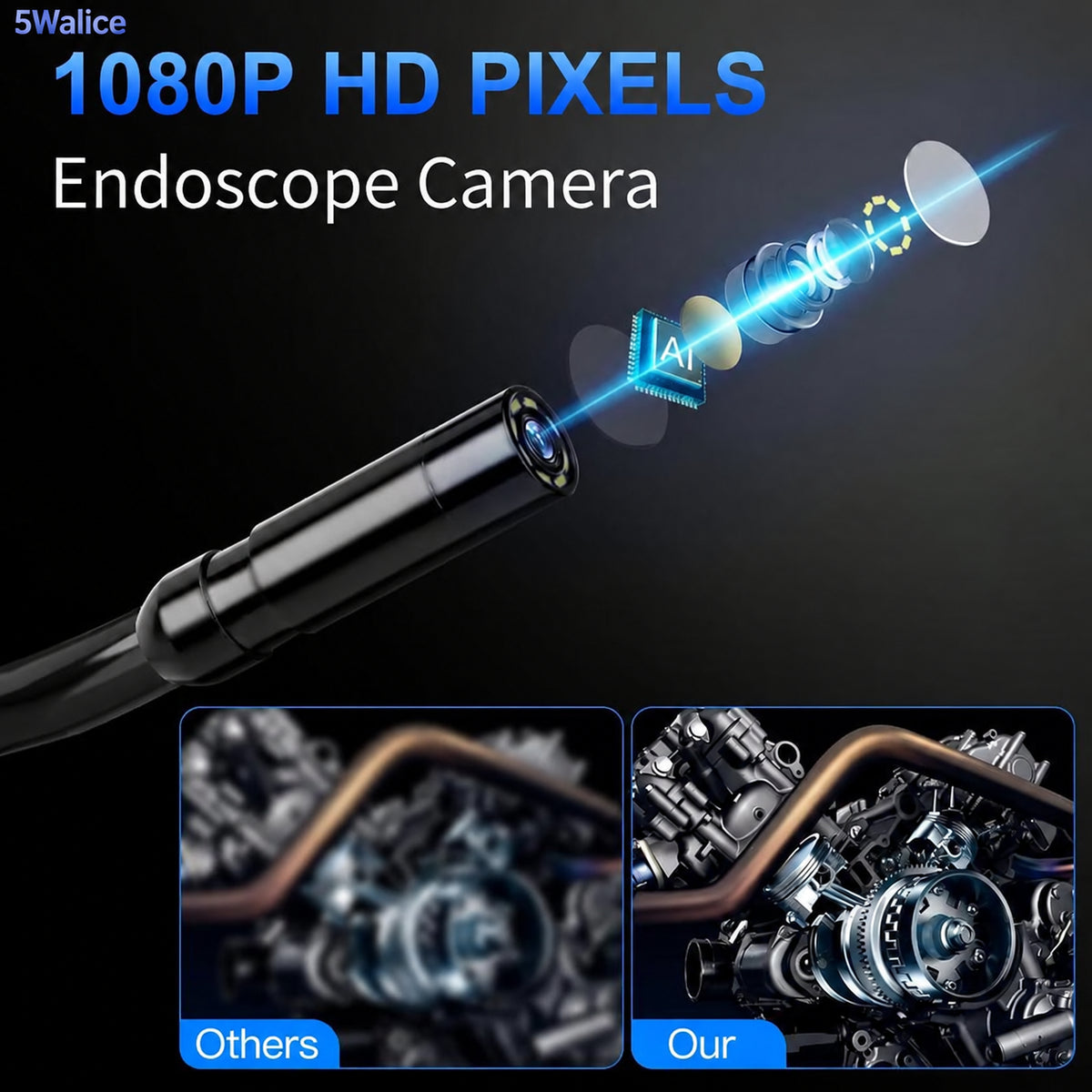 1080P HD camera