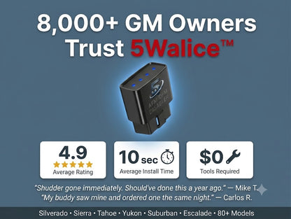 5Walice™ AFM/DFM Disabler