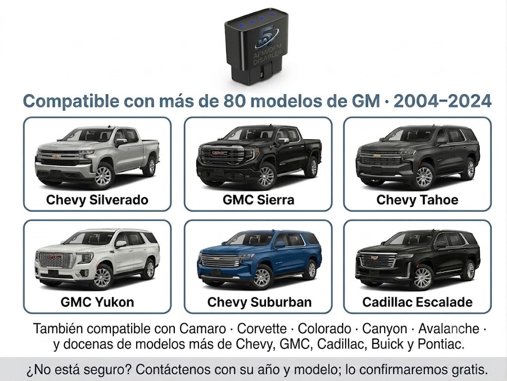 5Walice™ Desactivador AFM/DFM