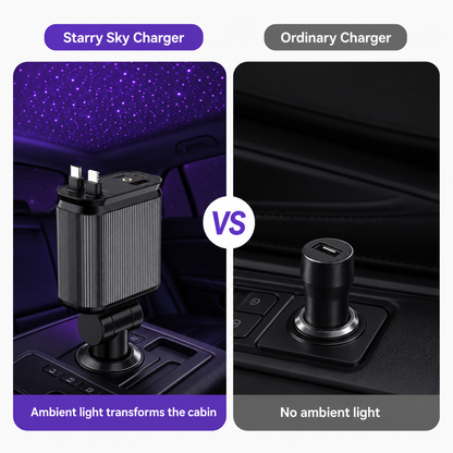 5Walice™ Car Charger — 120W 4-in-1 Hub