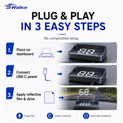 5Walice™ Car HUD — GPS Speedometer