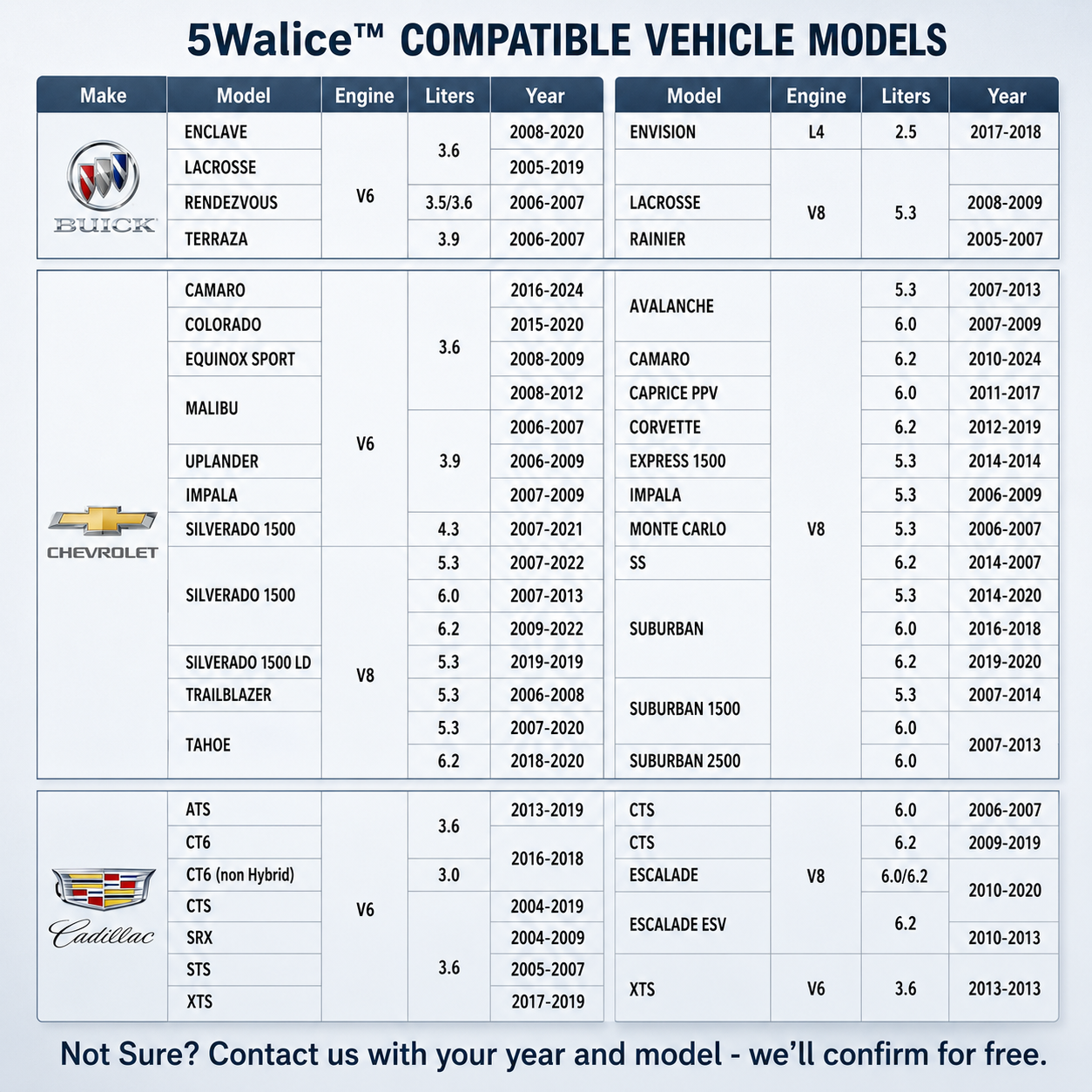 5Walice™ AFM/DFM Disabler