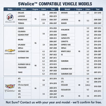 5Walice™ AFM/DFM Disabler