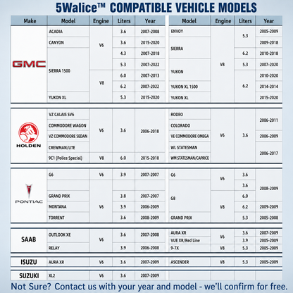 5Walice™ AFM/DFM Disabler