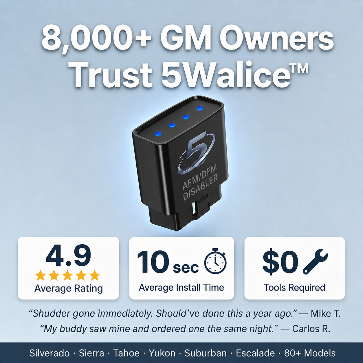5Walice™ AFM/DFM Disabler