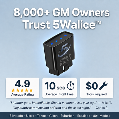 5Walice™ AFM/DFM Disabler