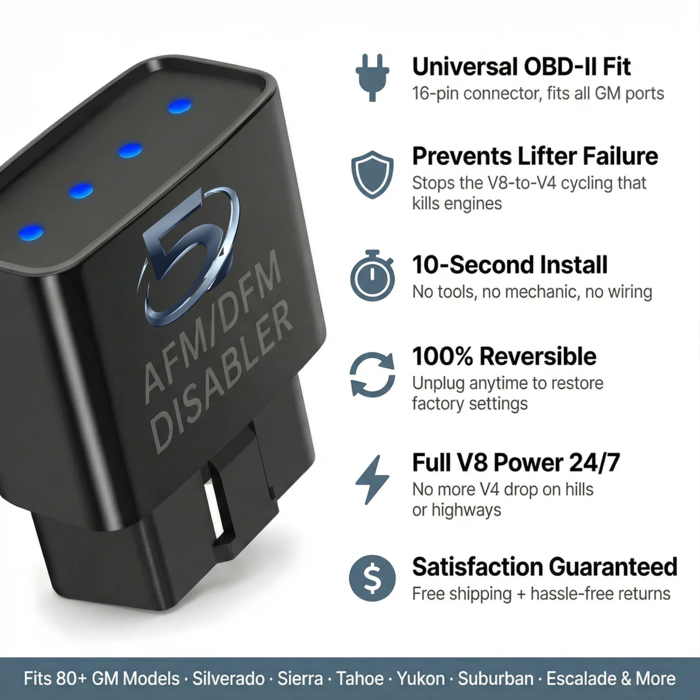 5Walice™ AFM/DFM Disabler