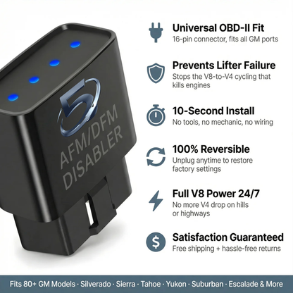 5Walice™ AFM/DFM Disabler