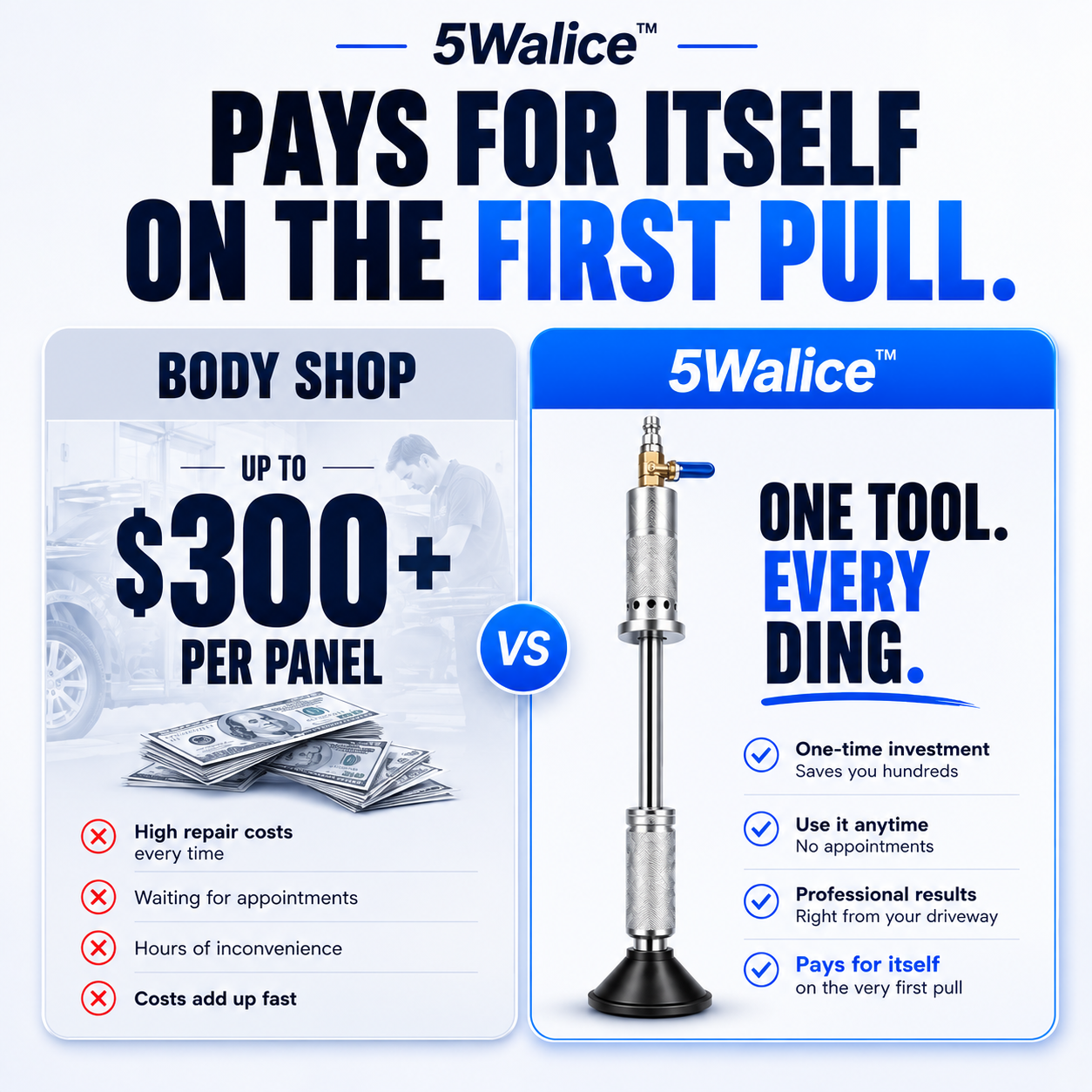 5Walice Pneumatic Dent Puller car dent repair tool — view 4
