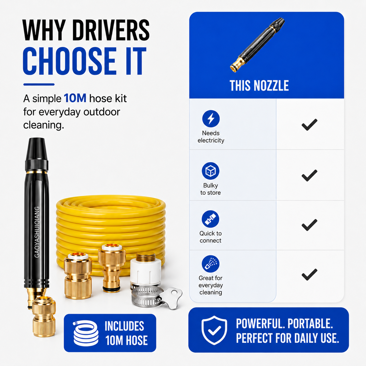 5Walice™ Hose Nozzle — 3 Spray Patterns