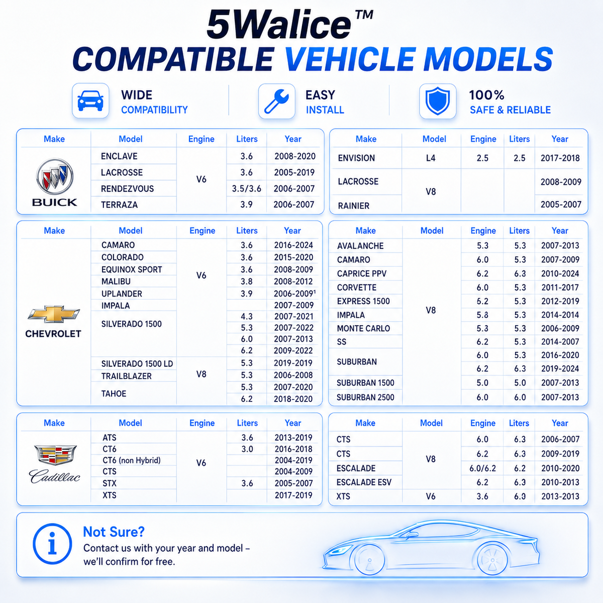 5Walice AFM DFM disabler OBD2 device full V8 — view 2