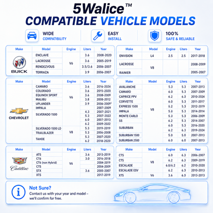 5Walice AFM DFM disabler OBD2 device full V8 — view 2