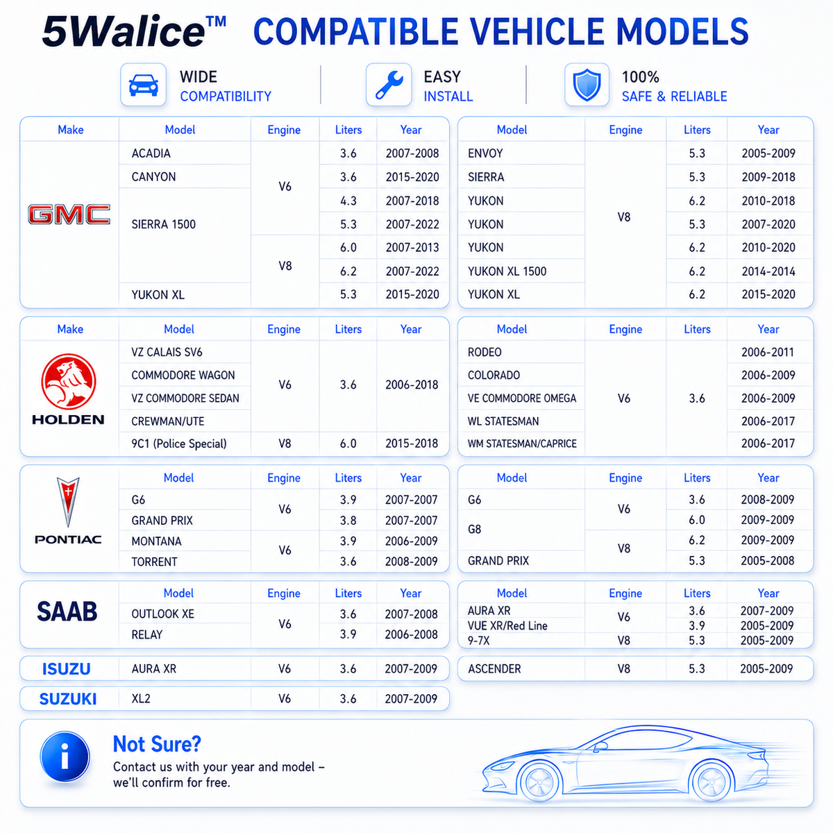 5Walice AFM DFM disabler OBD2 device full V8 — view 4