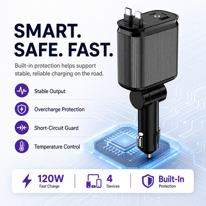 5Walice™ Car Charger — 120W 4-in-1 Hub