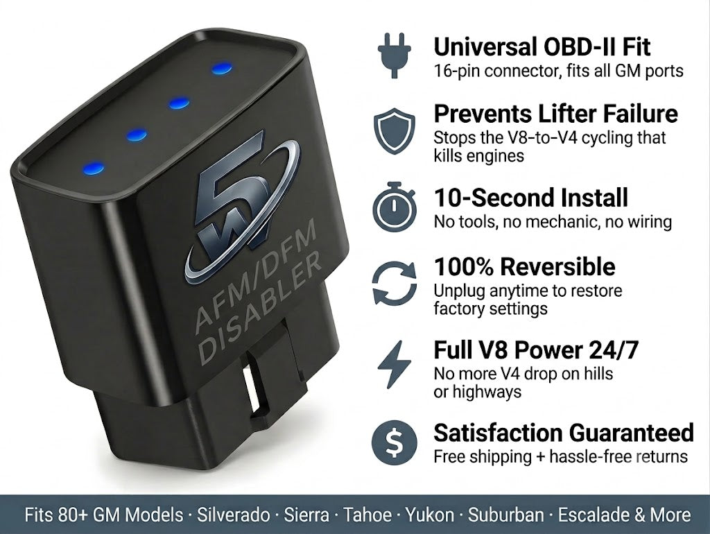 5Walice™ AFM/DFM Disabler