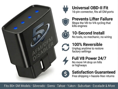 5Walice™ AFM/DFM Disabler